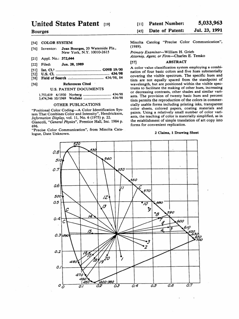 Color system pdf