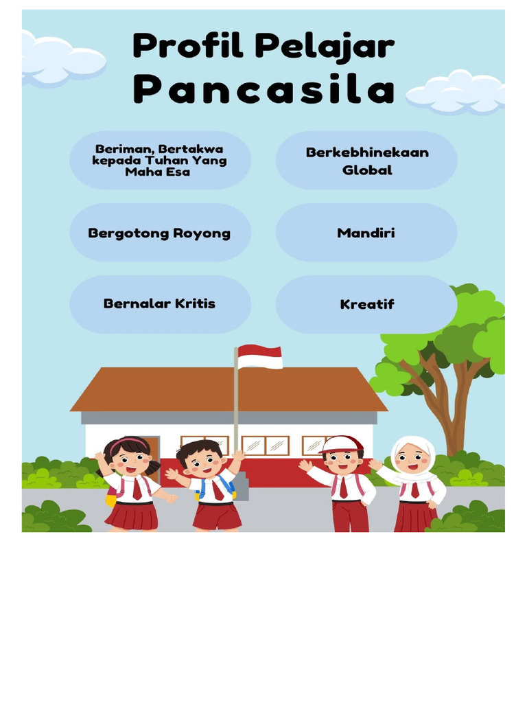 mading kelas 2c | PDF