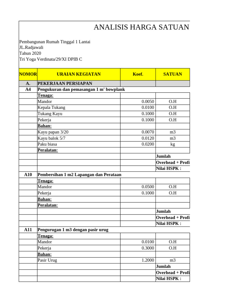 Analisis Harga Satuan Pekerjaan Rumah | PDF