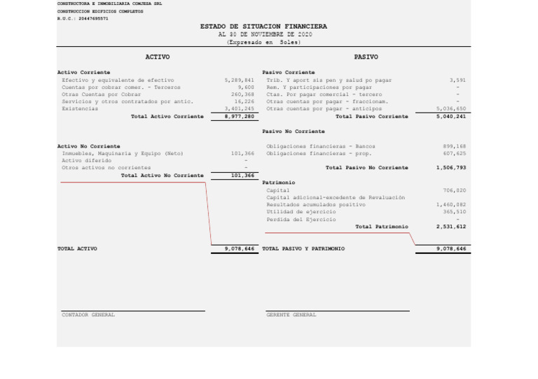 Estado de Situacion Financiera | PDF | Contabilidad | Servicios financieros