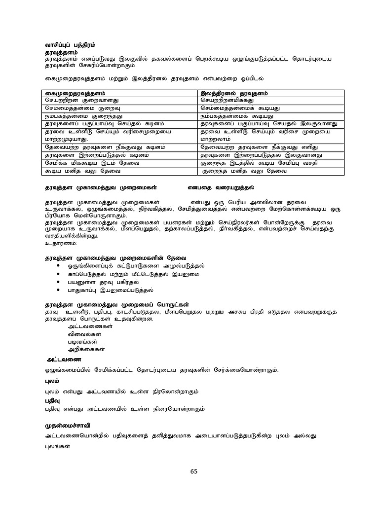 Git access notes pdf databases data management software