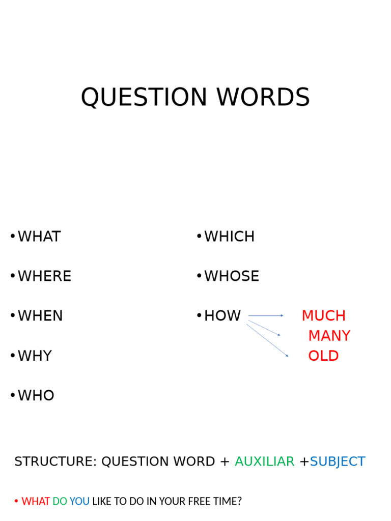 Essential Question Words and Examples | PDF | Self-Improvement