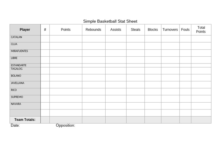 Simple Basketball Stat Sheet | PDF
