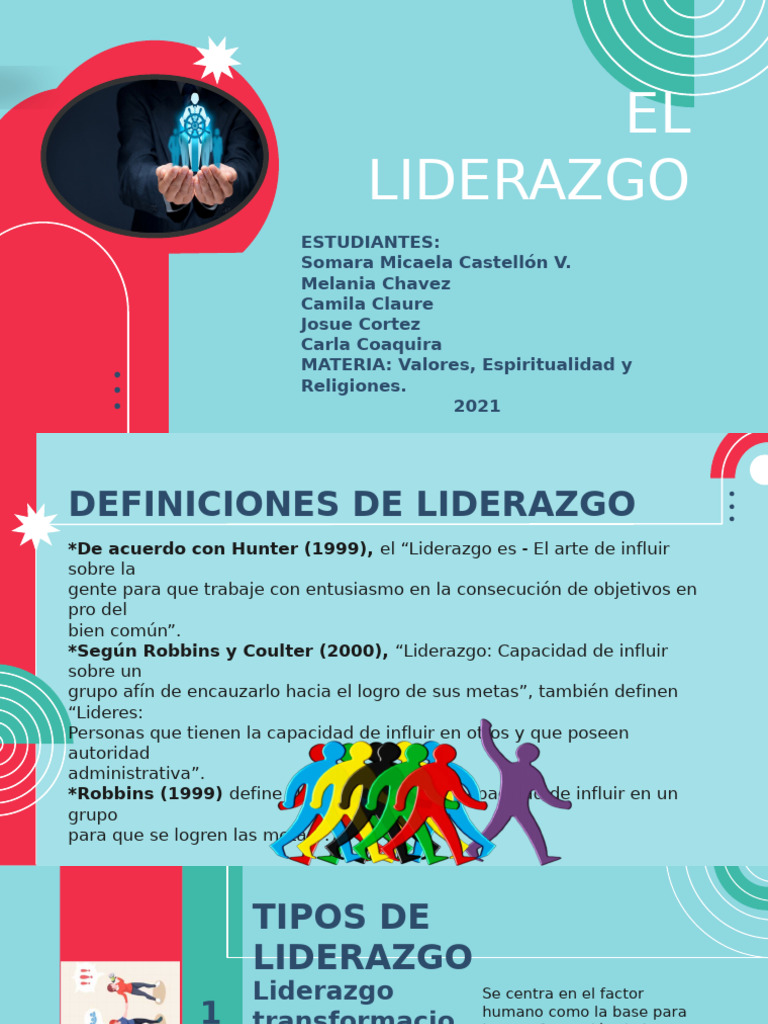 Tipos y Cualidades del Liderazgo | PDF | Liderazgo | Psicología Social