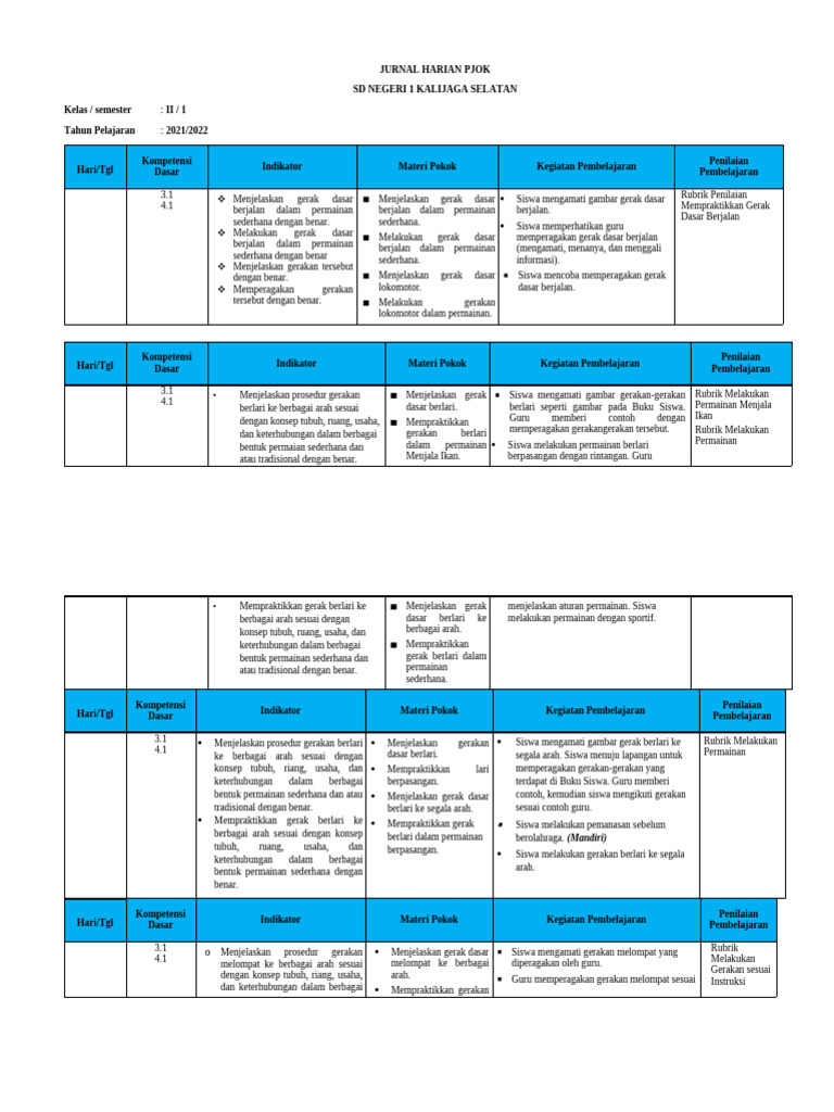 Jurnal Pembelajaran PJOK Kelas II SD | PDF