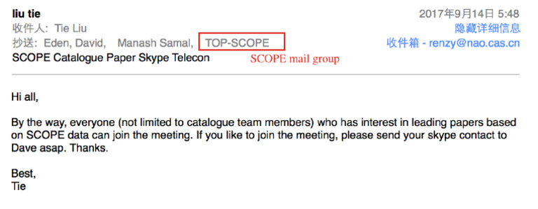 Scope Mail | PDF
