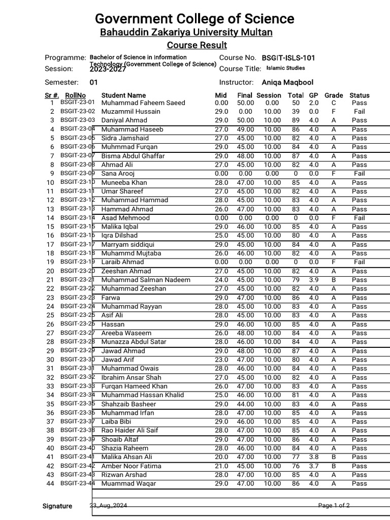 It Islamic Studies Pdf