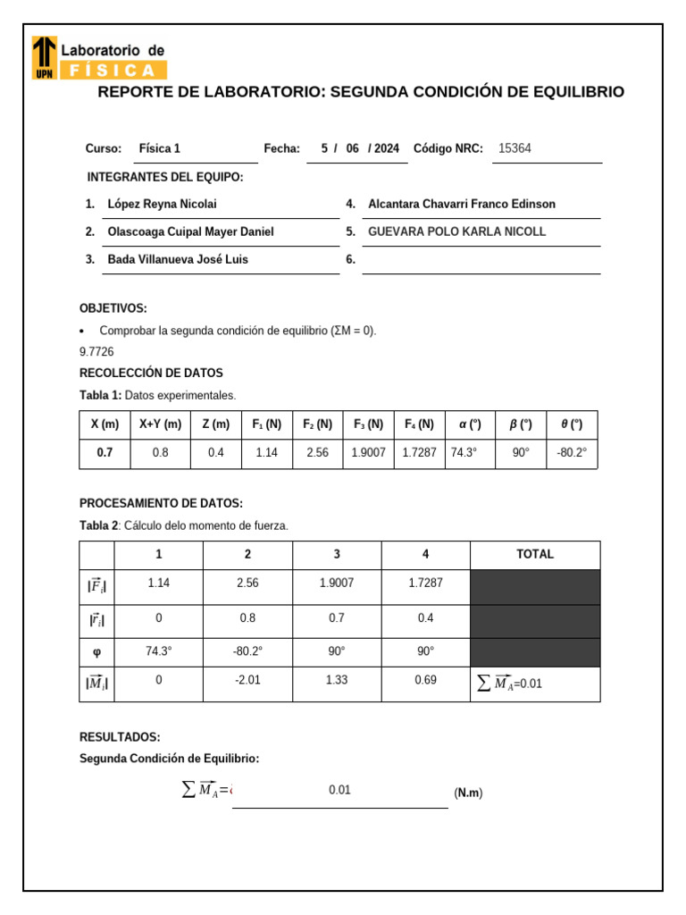 Accc | PDF