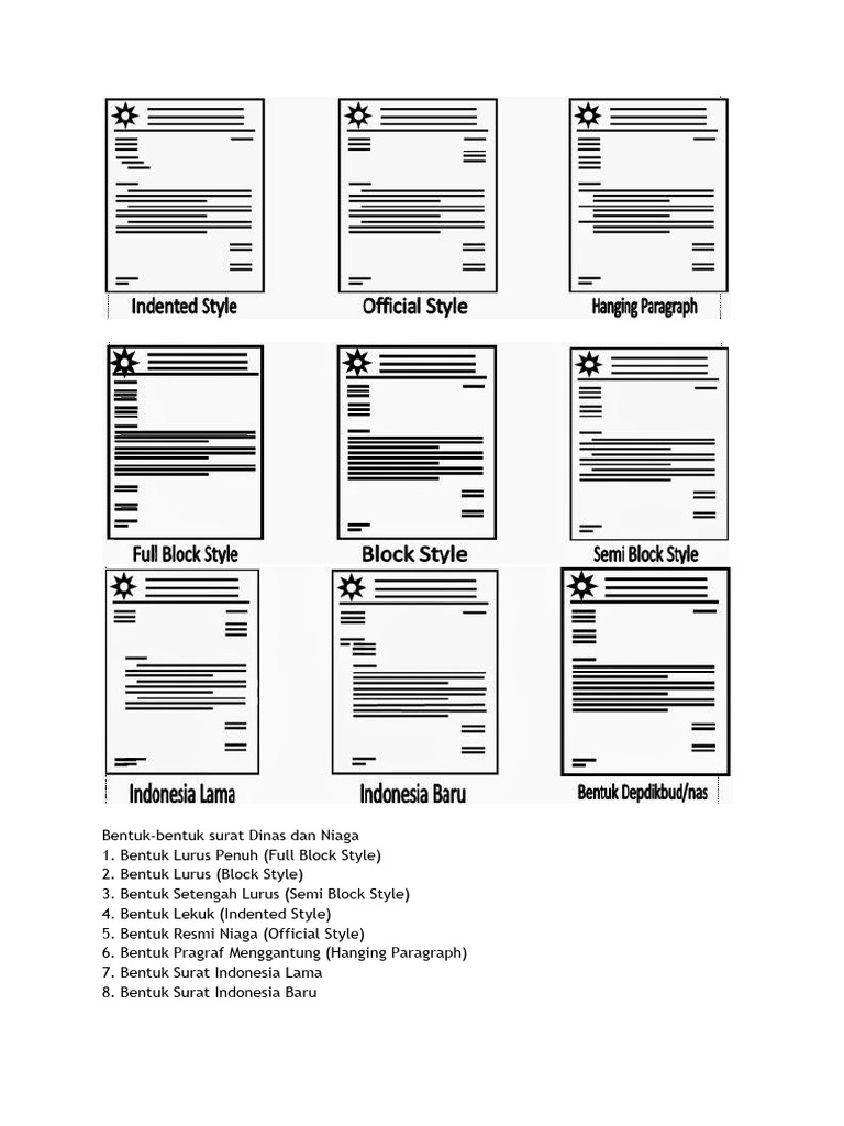 Bentuk-Bentuk Surat Dinas dan Niaga | PDF