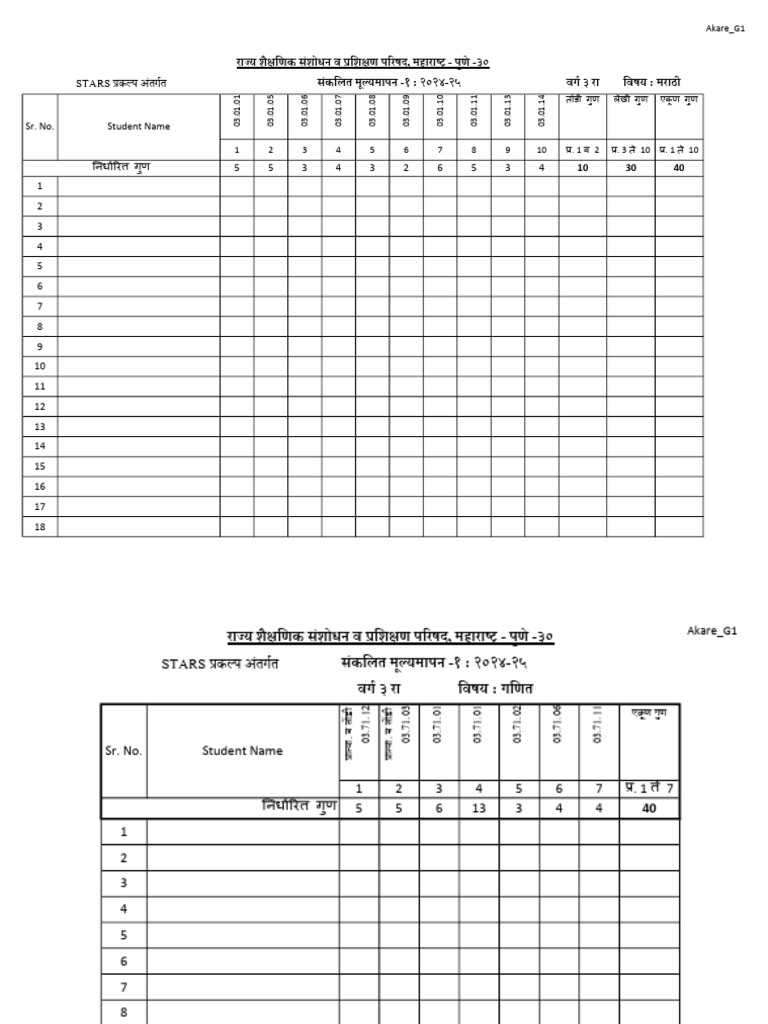 Pat Exam Meaning In Hindi