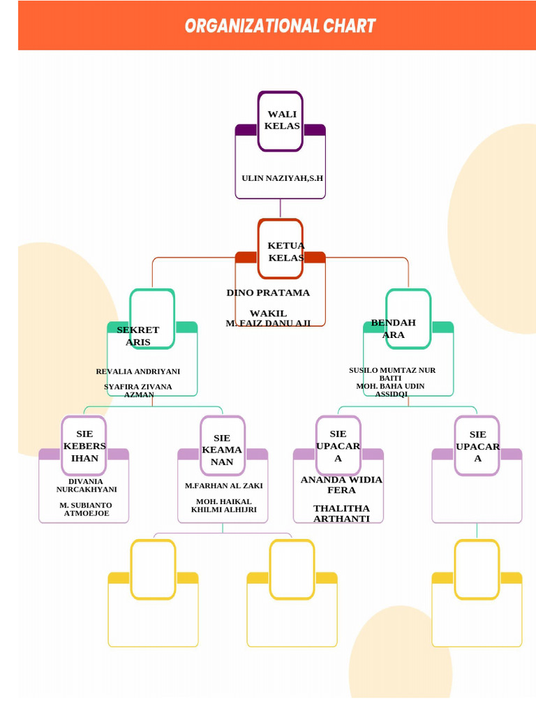 STRUKTUR 7C | PDF