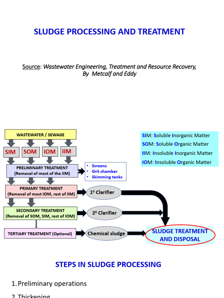 Sludge Processing Techniques Overview | PDF | Sewage Treatment ...