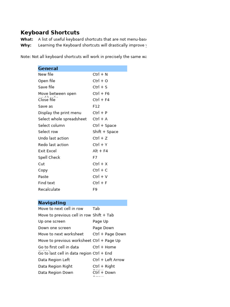 Module 1 Start | PDF | Control Key | Microsoft Excel