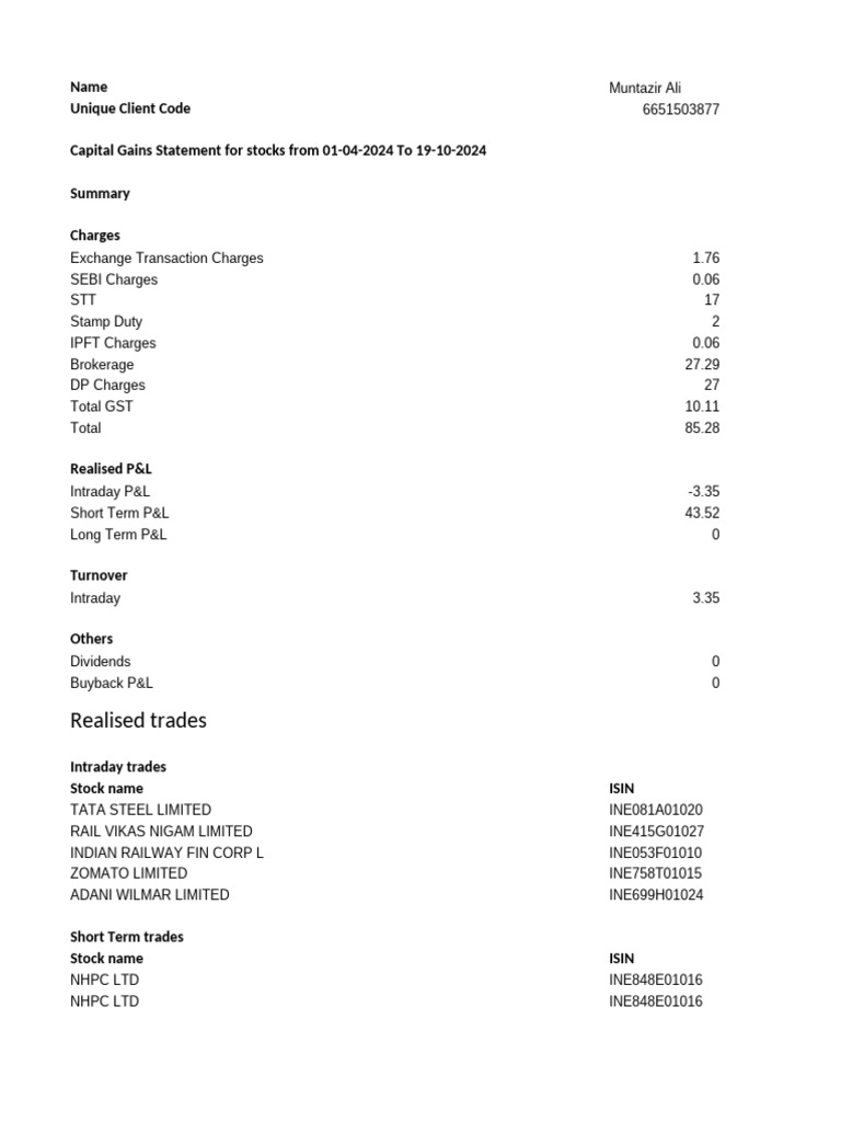 Stocks Capital Gains Report 6651503877 2024 2025 1729416750783 | PDF ...