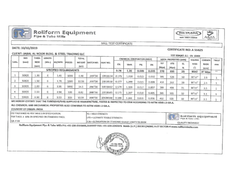 MTC - Tube - Data Shee | PDF