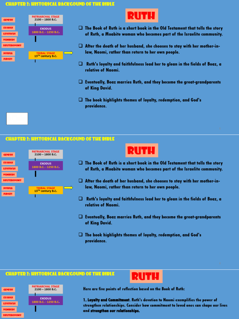 Inbound 1687931469973576231 | PDF | Book Of Ruth | Ruth (Biblical Figure)
