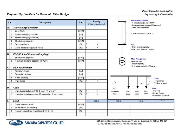 Harmonic Filter Design Requirements | PDF