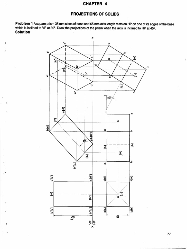 VTU Primer - Chapter 04 - Solids | PDF