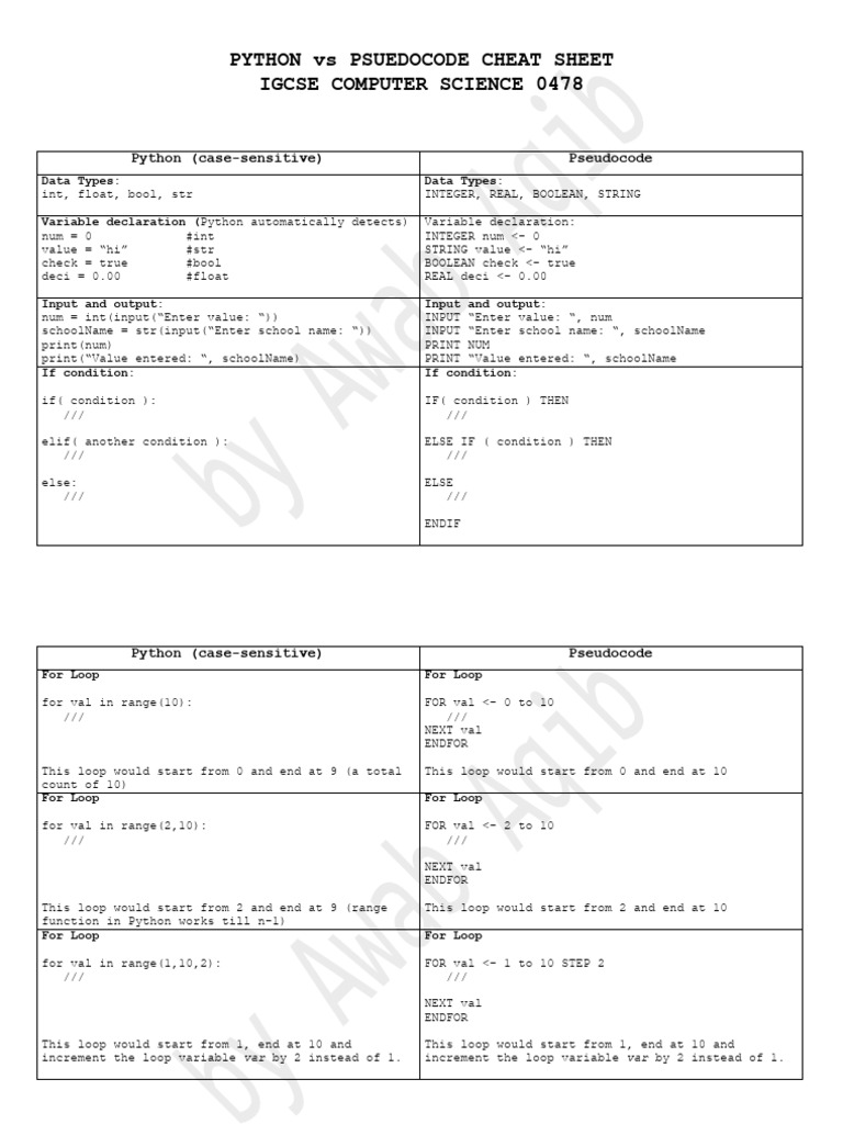 Python V Pseudocode (OL - IGCSE CS) | PDF | Boolean Data Type | Control ...