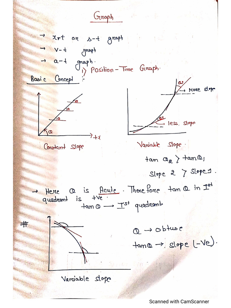 Graph | PDF