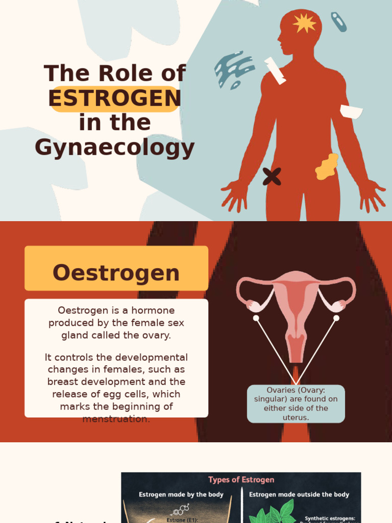 The Role of ESTROGEN in The Gynaecology - 20240918 - 225927 - 0000 ...