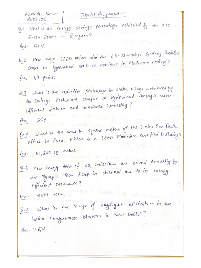 Ravinder Kumar Assignment 4 | PDF