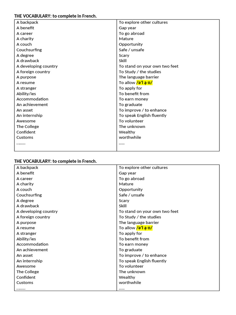 Vocabulary for Gap Year Experiences | PDF | Language Arts & Discipline