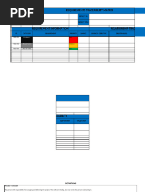 Requirements Traceability Matrix