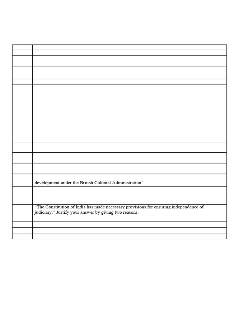 Practise questions for dav unit test ssc pdf government