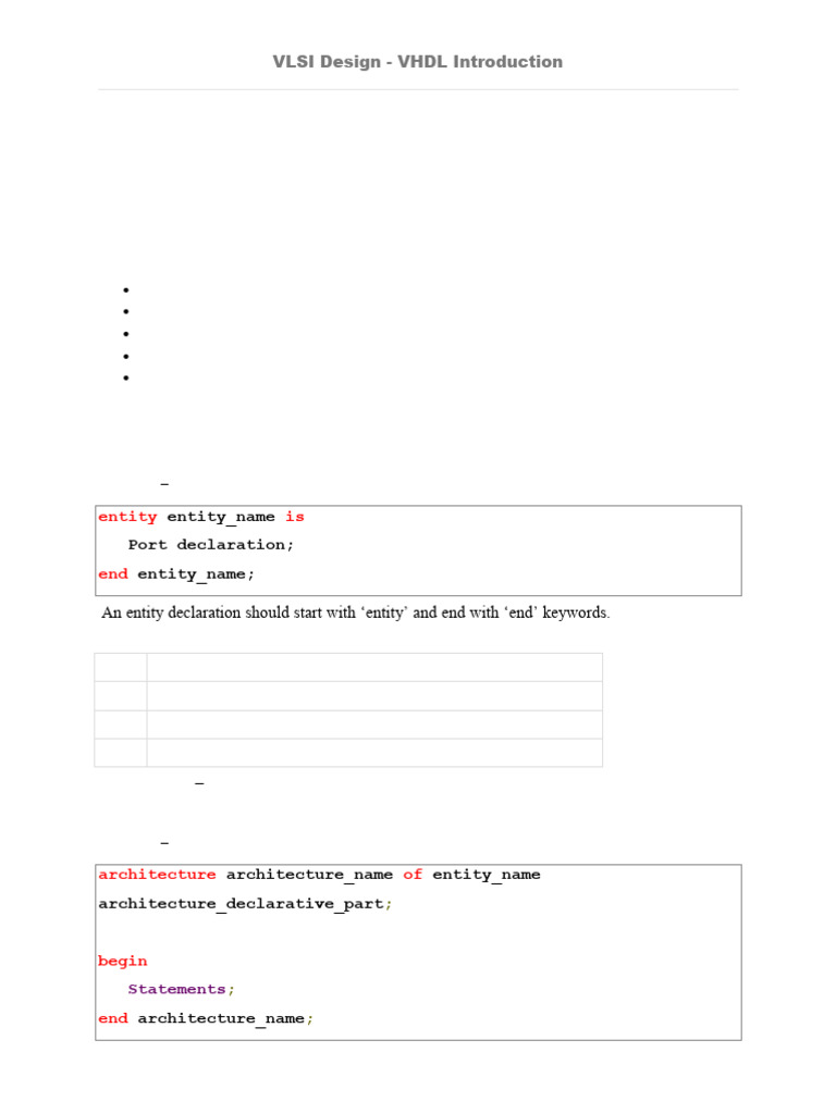 VHDL Basics for Digital Electronics | PDF | Vhdl | Software Development