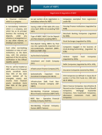 RBI Supervisory Returns Directions 2024 | PDF | Financial Services ...