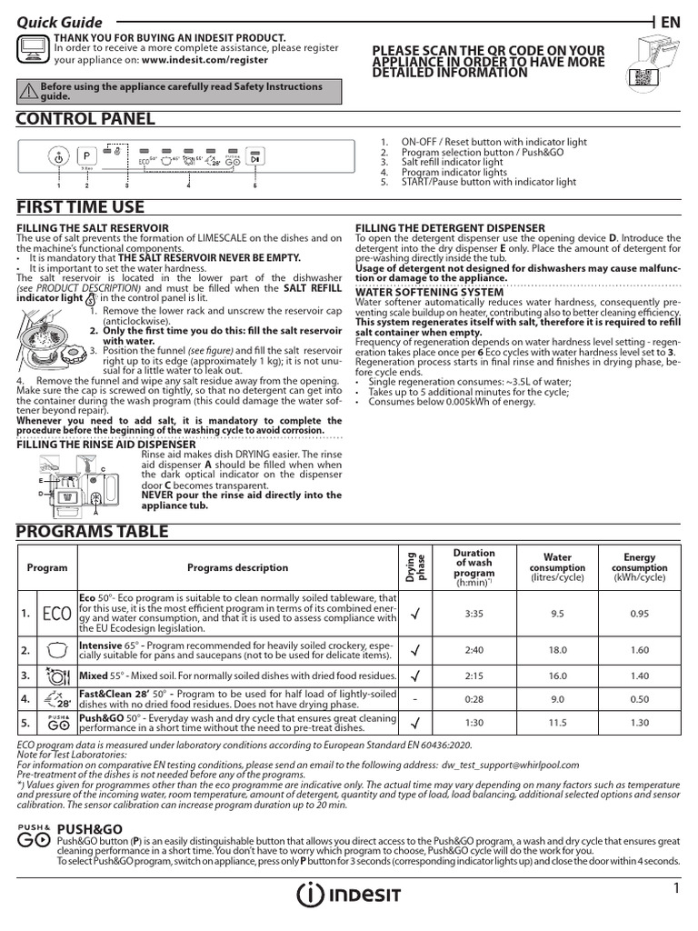Indesit Dishwasher User Guide | PDF | Calibration | Dishwasher