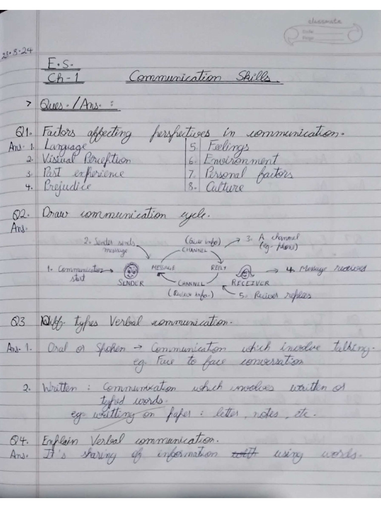 Employability Skills | PDF