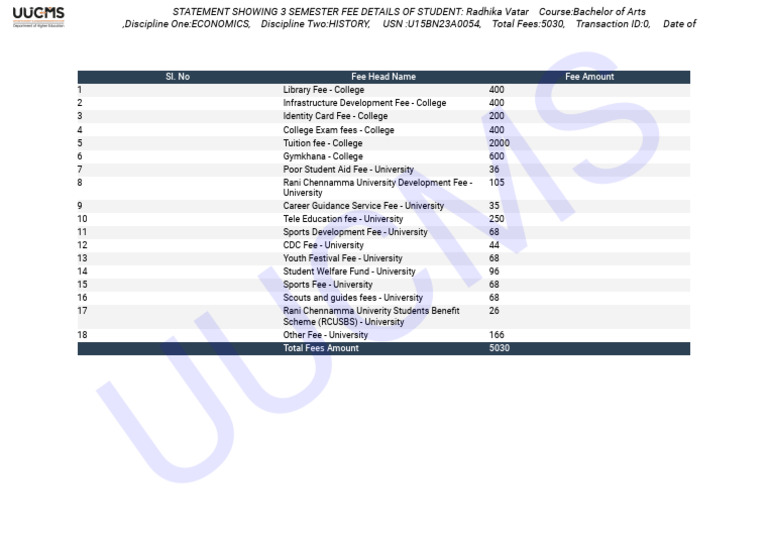 College and University Fee Breakdown | PDF