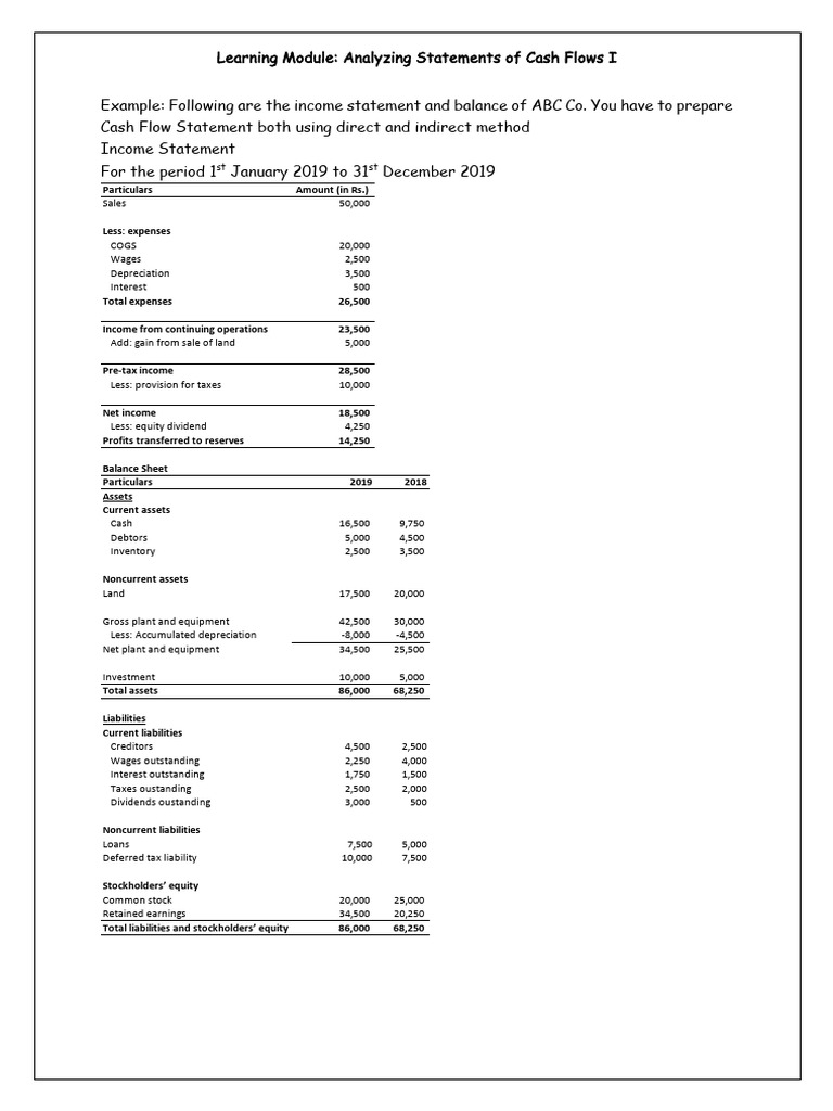 Cash Flow Statement Analysis Guide | PDF | Cash Flow Statement | Equity ...