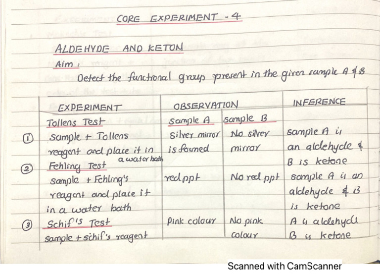 Core Experiment-3 | PDF