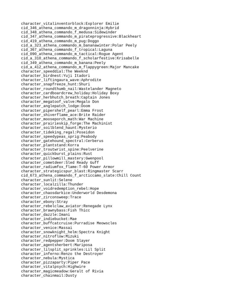 Fortnite Character Roster | PDF | Games & Activities