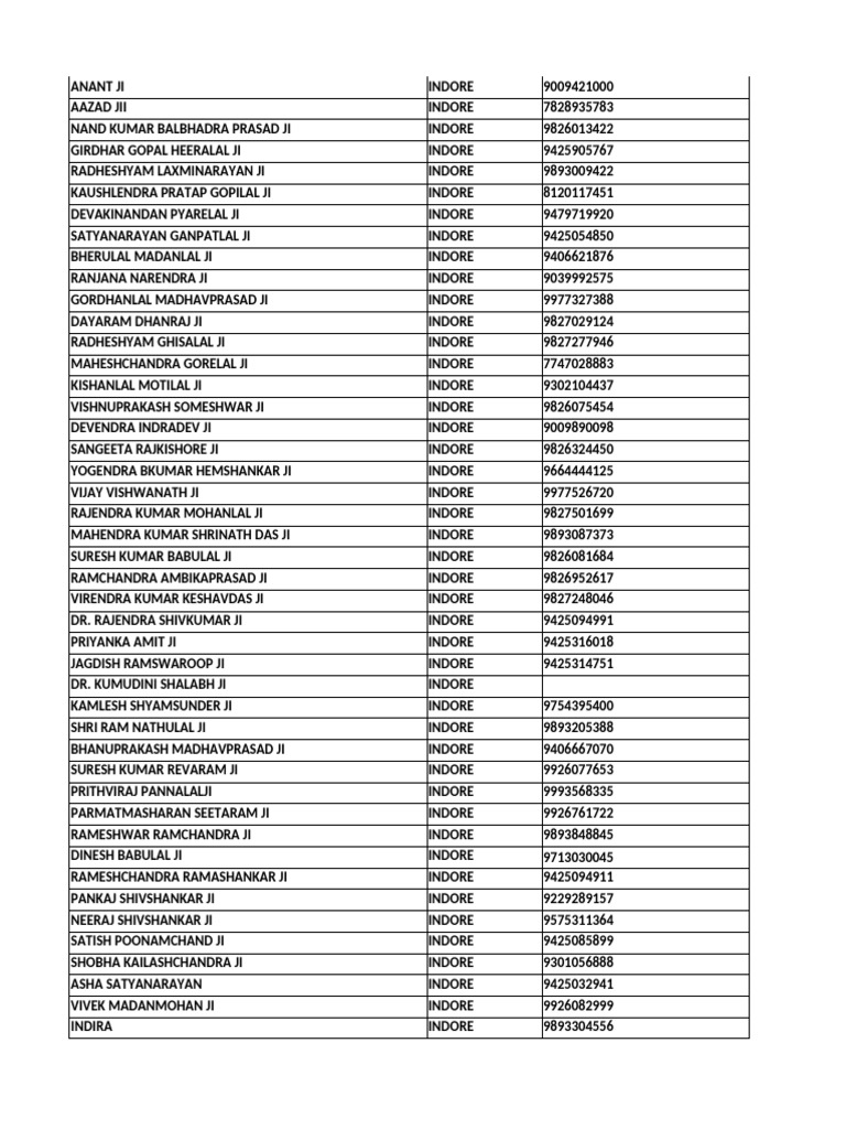 nyas-list-pdf-film-production-districts