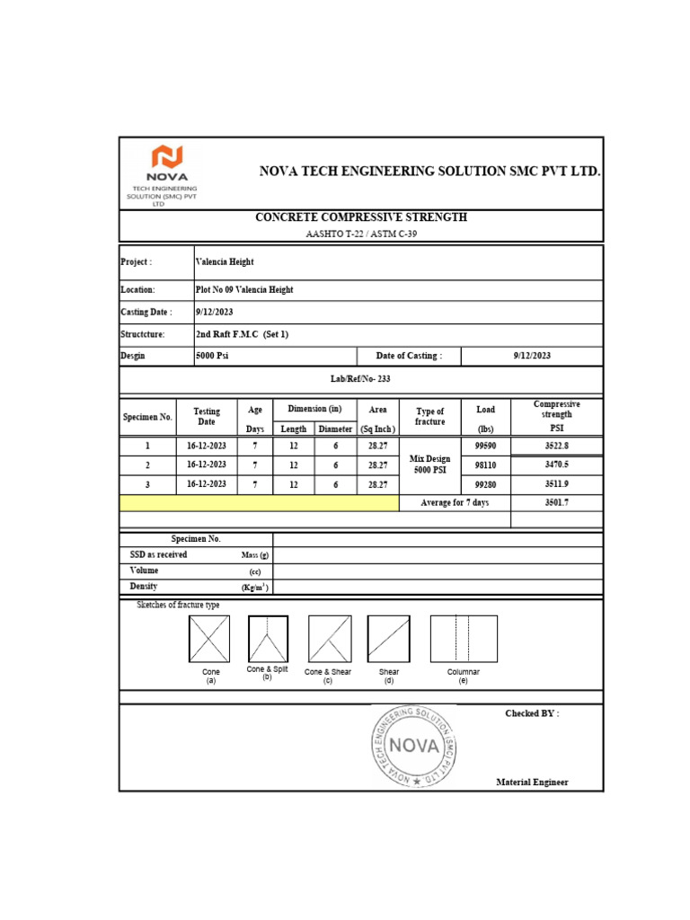 Pull Out Test Report for Concrete Strength | PDF