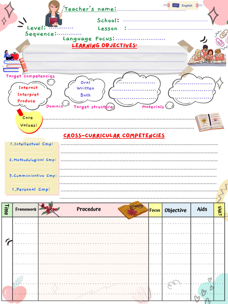 Lesson Plan Sample (Blank) | PDF | Learning | Human Communication