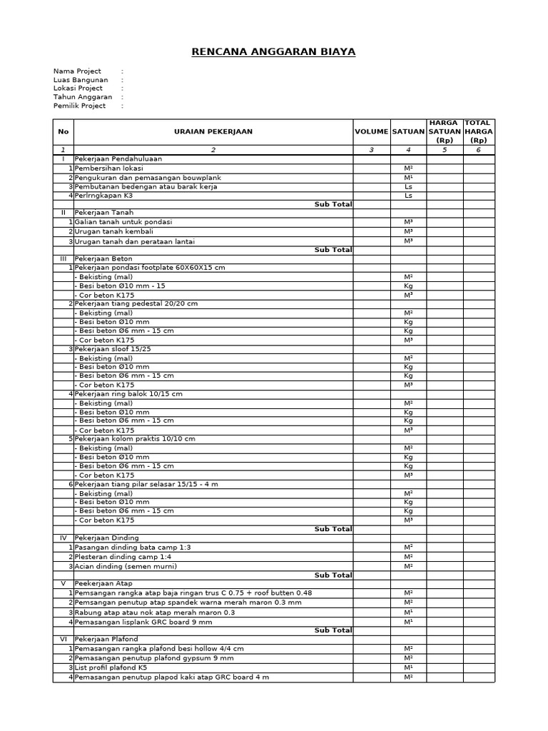 Rencana Anggaran Biaya Konstruksi | PDF