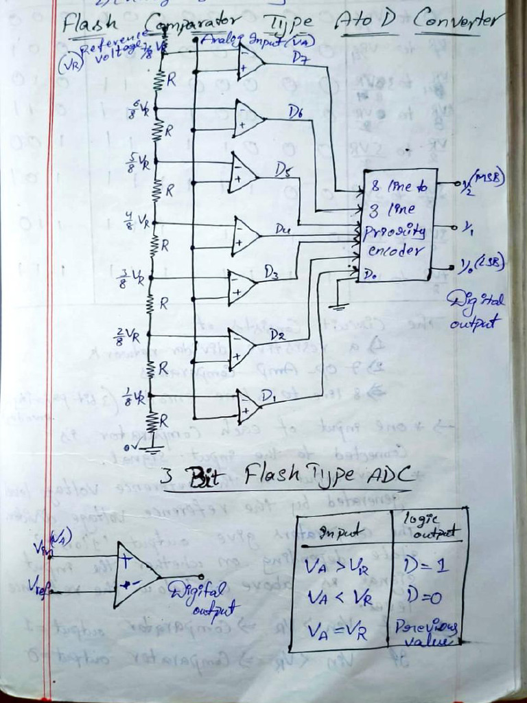 4&5 AICA Notes | PDF