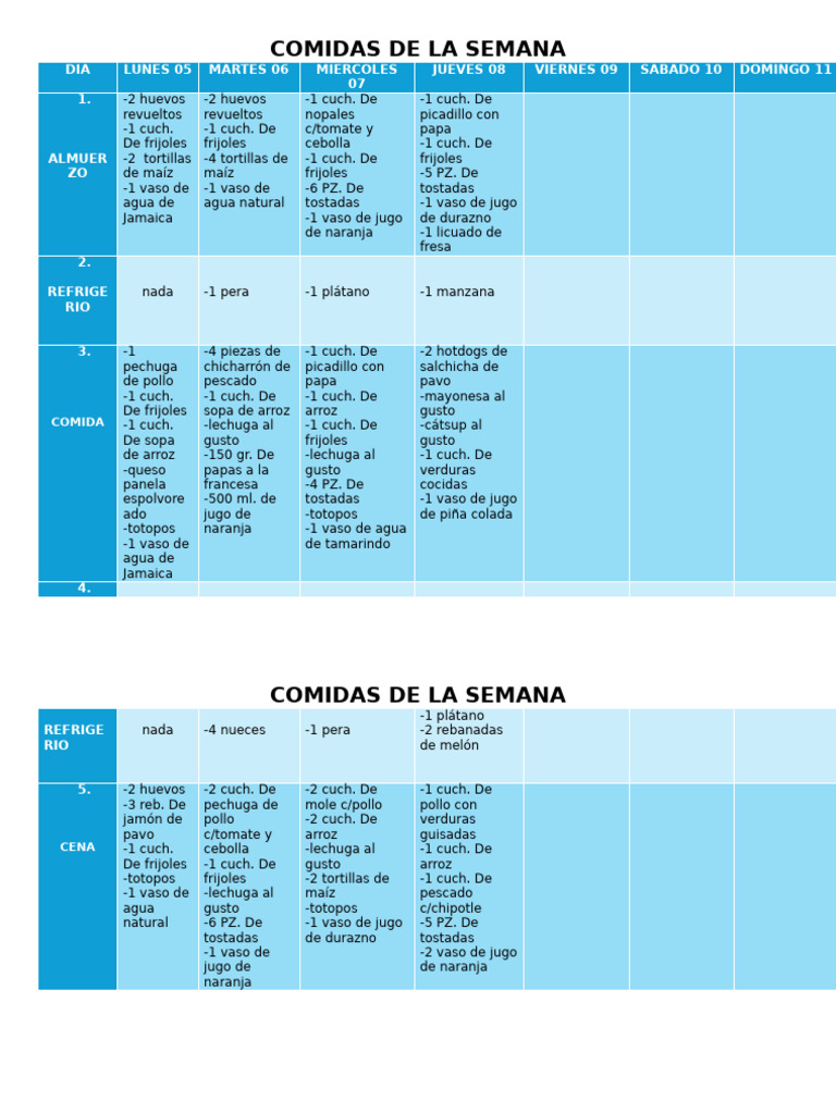 Comidas de La Semana | PDF | Alimentos | Cocina
