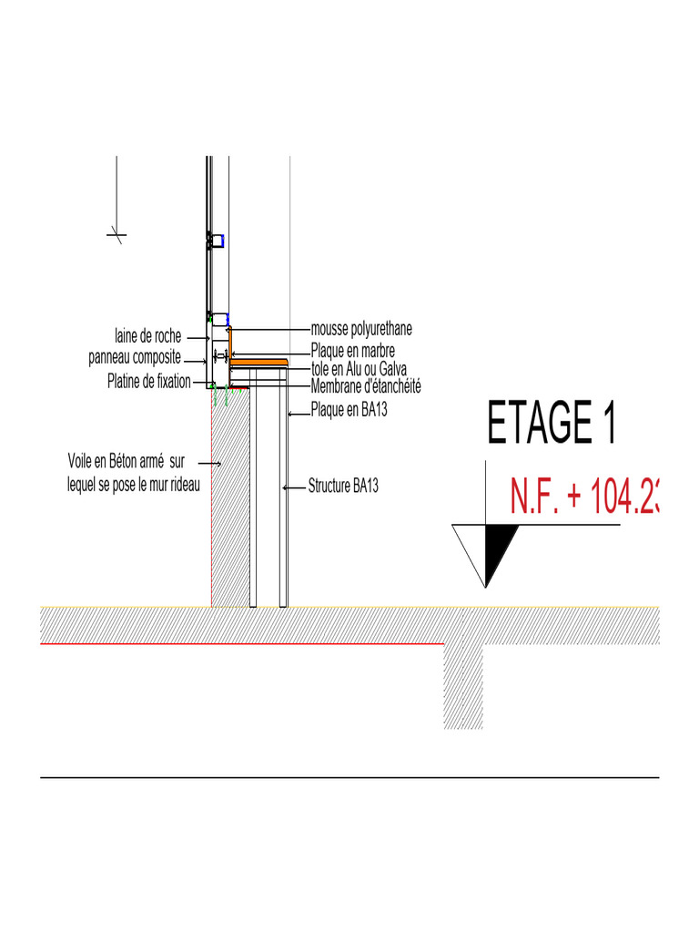 Détails techniques du mur rideau | PDF