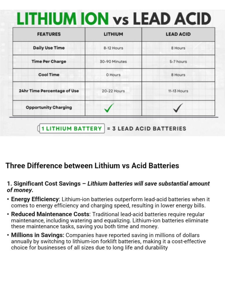 Lithium vs Acid Batteries: Key Differences | PDF