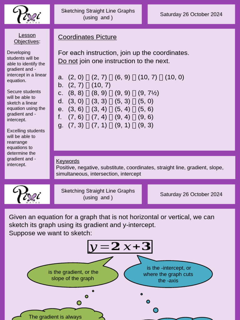 Linear Graphs Gradient Y Intercept Pixippt Pdf Slope Line Geometry