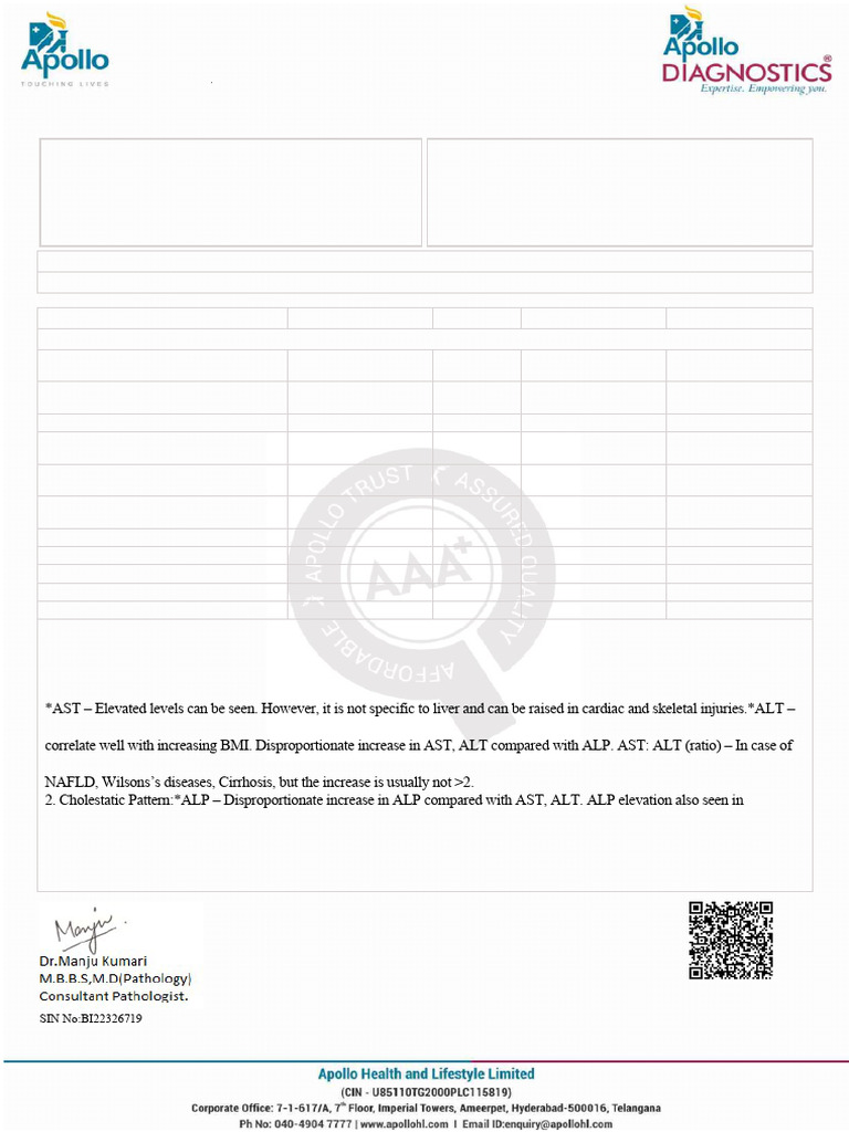 Apollo247 251256770 Labreport 284 1729427493370 | PDF | Alanine ...