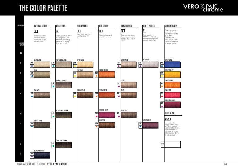 The Color Palette | PDF | Human Hair | Artistic Techniques