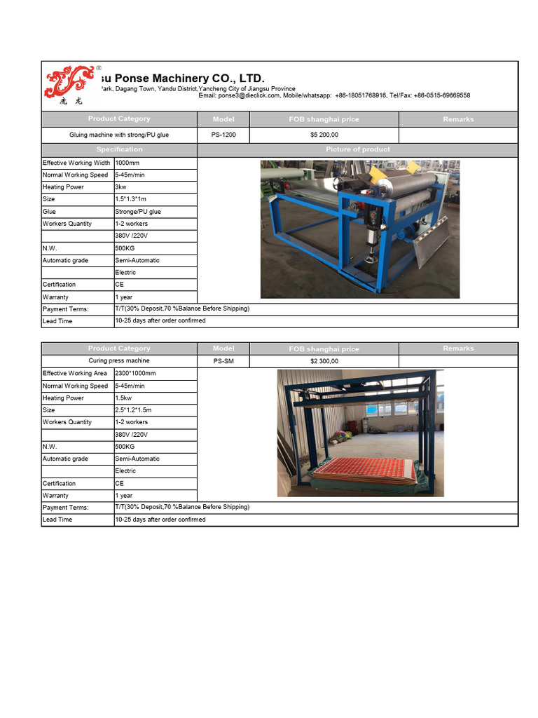 Quotation For Kitchen Sponge Machine From Emma-Ponse - Proforma Da ...