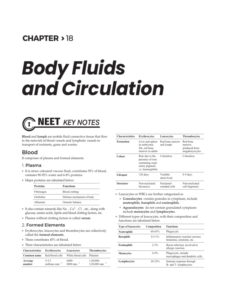 Blood and Lymph: Composition and Functions | PDF | Atrium (Heart ...